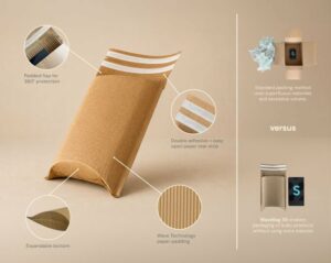 WaveBag 3D infographic labelling the padded flap, double adhesive, Wave Technology paper padding and expandable bottom, compared with traditional packing